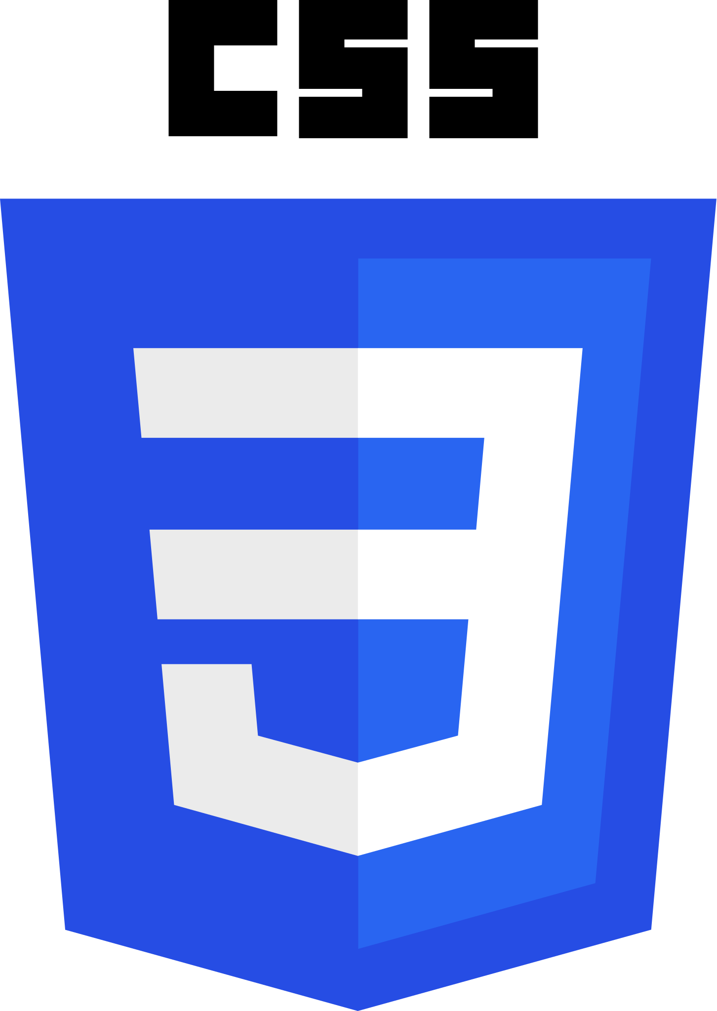html picture